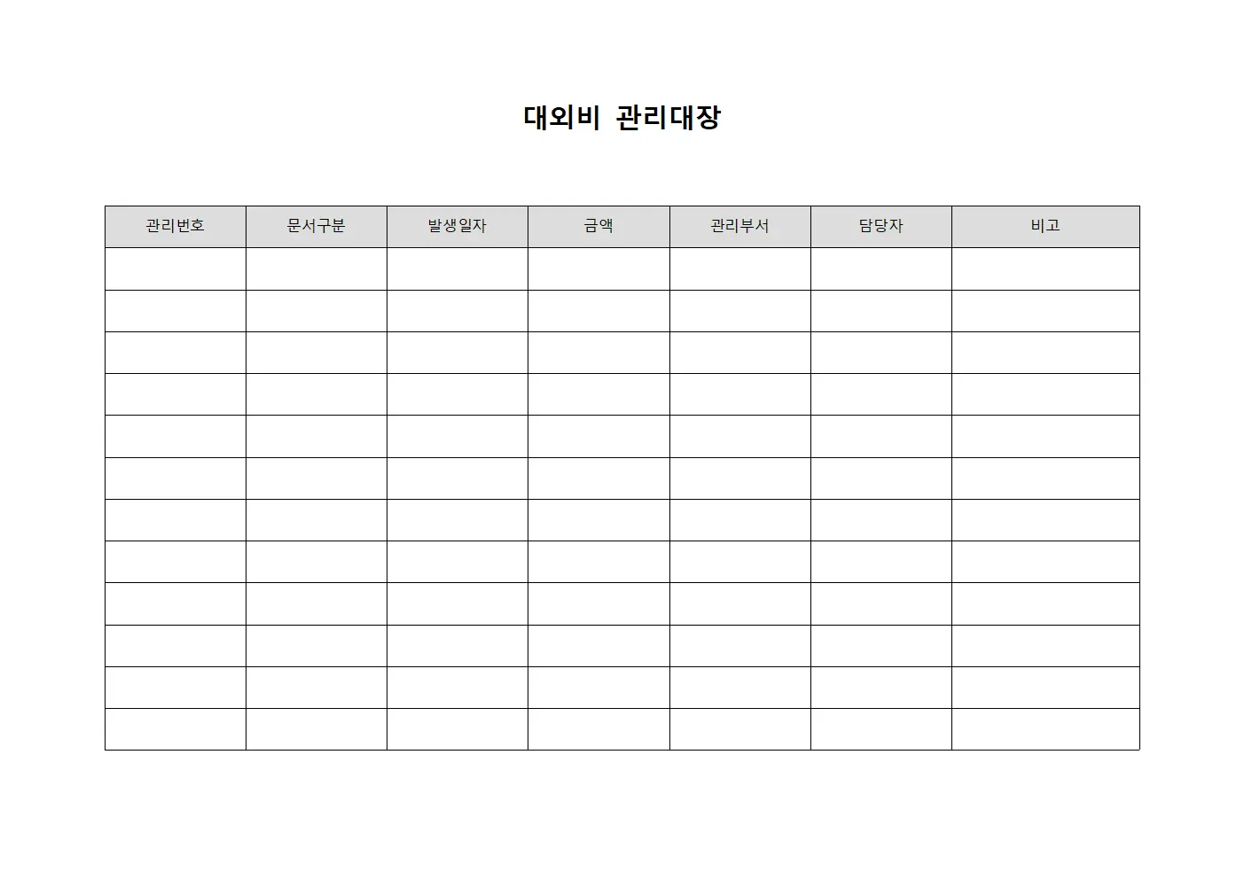 경쟁사정보 대외비관리대장