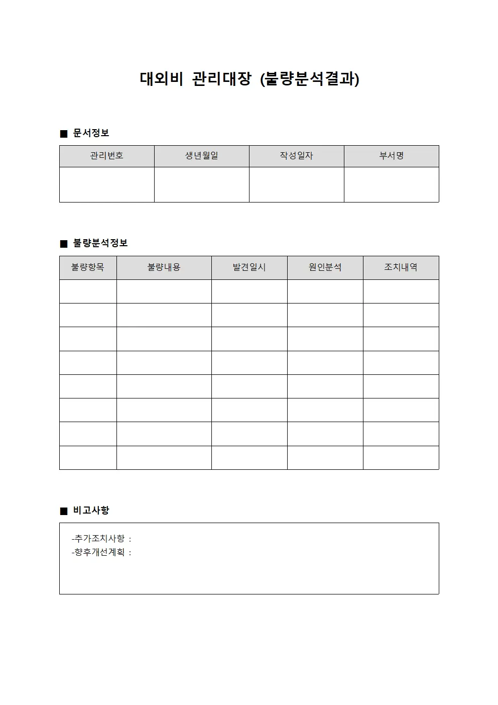 대외비관리대장 (불량분석결과)