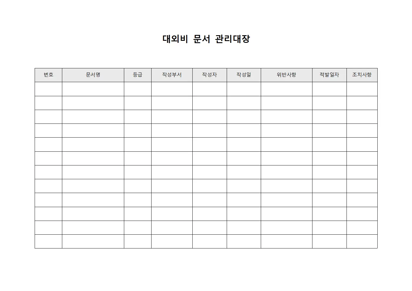 대외비문서관리대장 (위반사항적발)