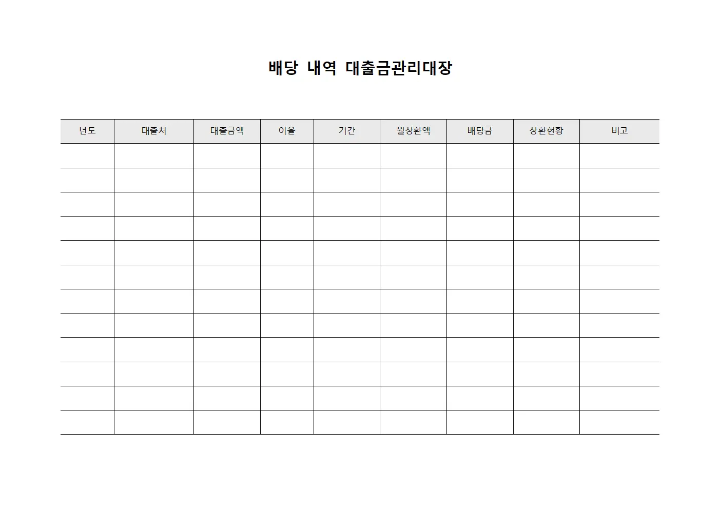 배당내역 대출금관리대장