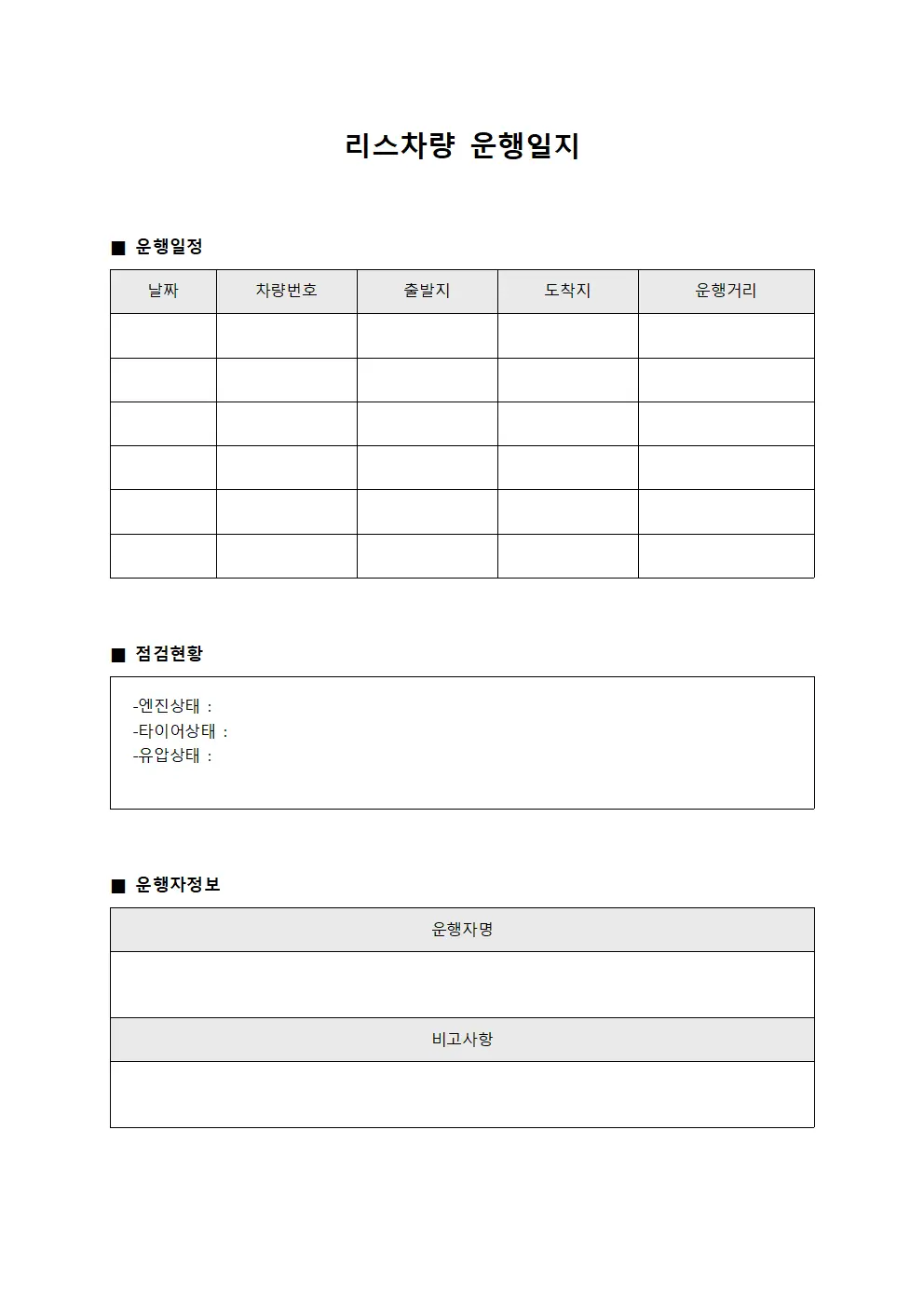 이동차량 운행일지 점검현황