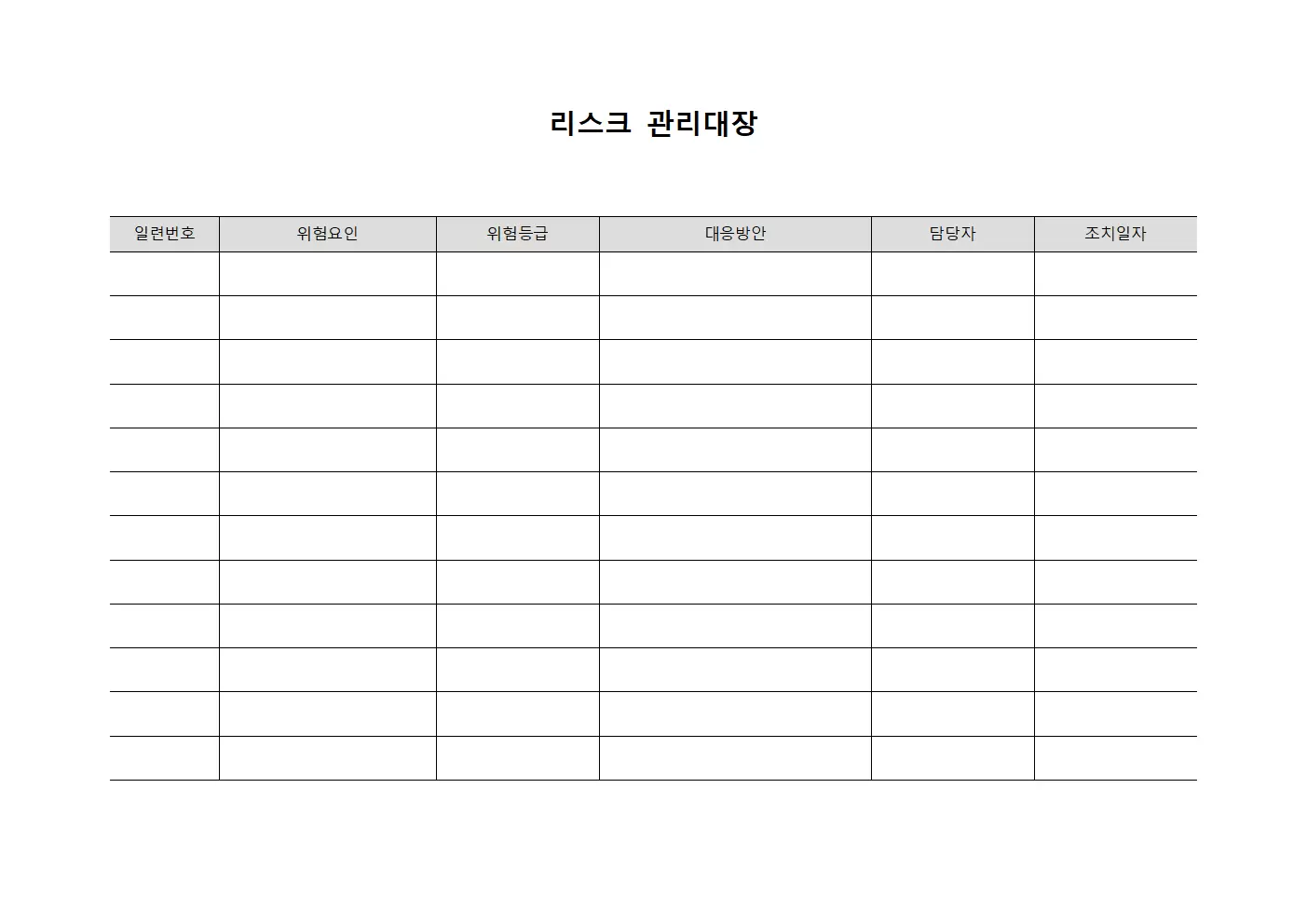 리스크관리대장 - 긴급상황대응