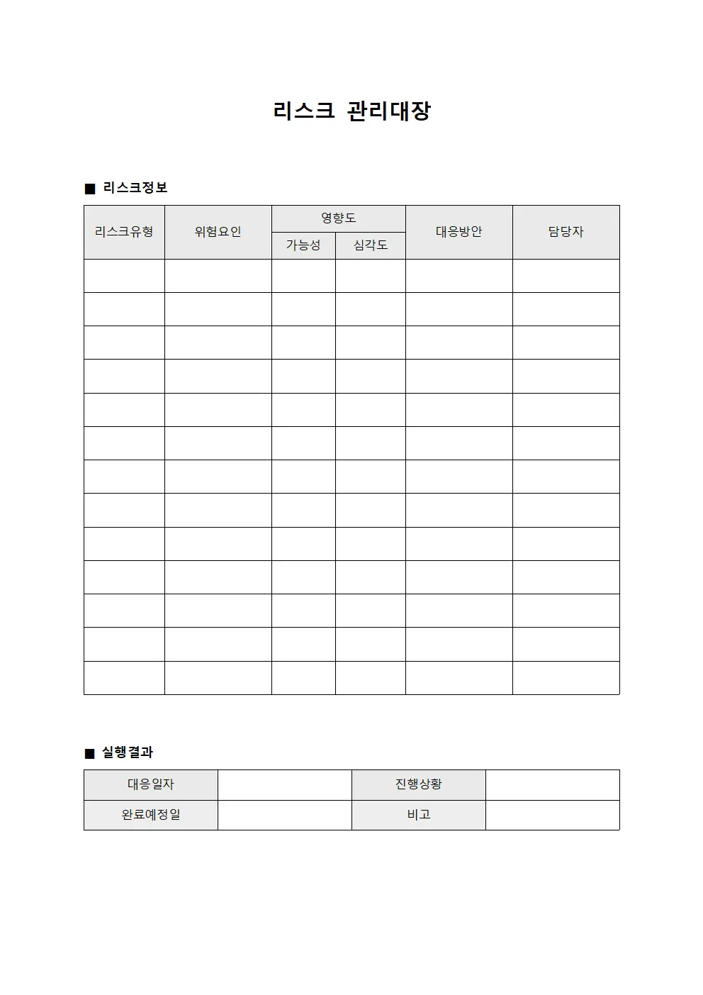리스크관리대장 (환율변동영향)