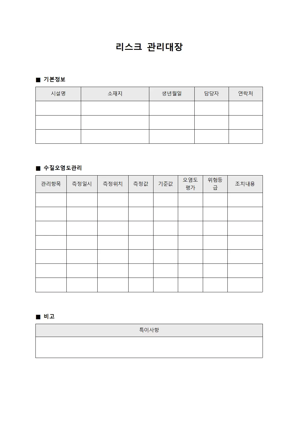 리스크관리대장 (수질관리오염도)