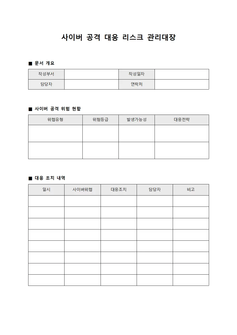 리스크관리대장 - 사이버공격대응