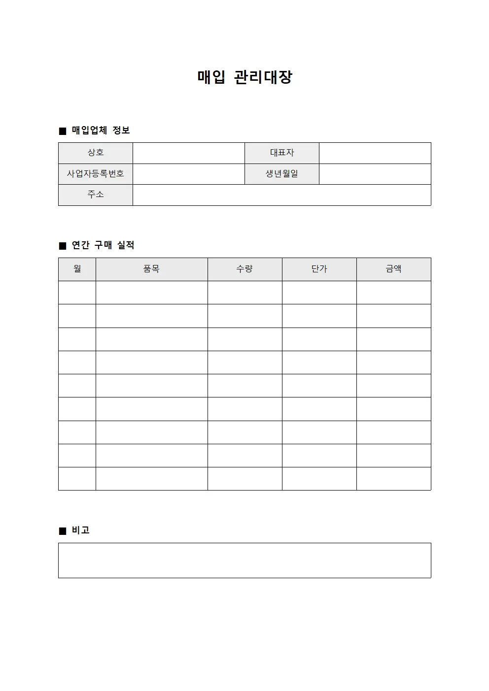 매입관리대장 - 연간구매실적현황
