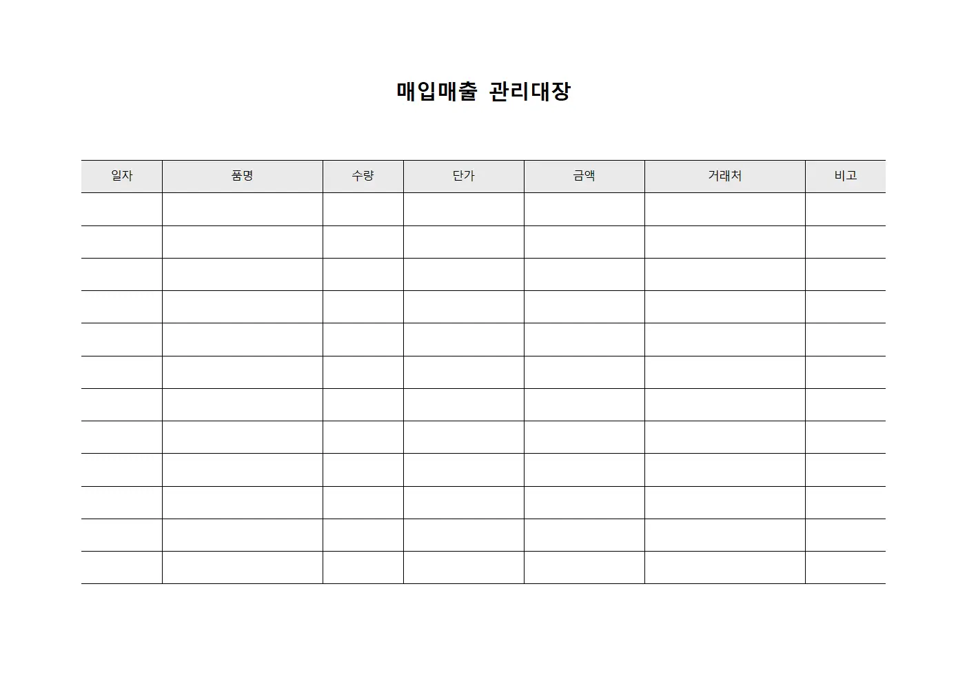 매입매출관리대장 - 금액변동
