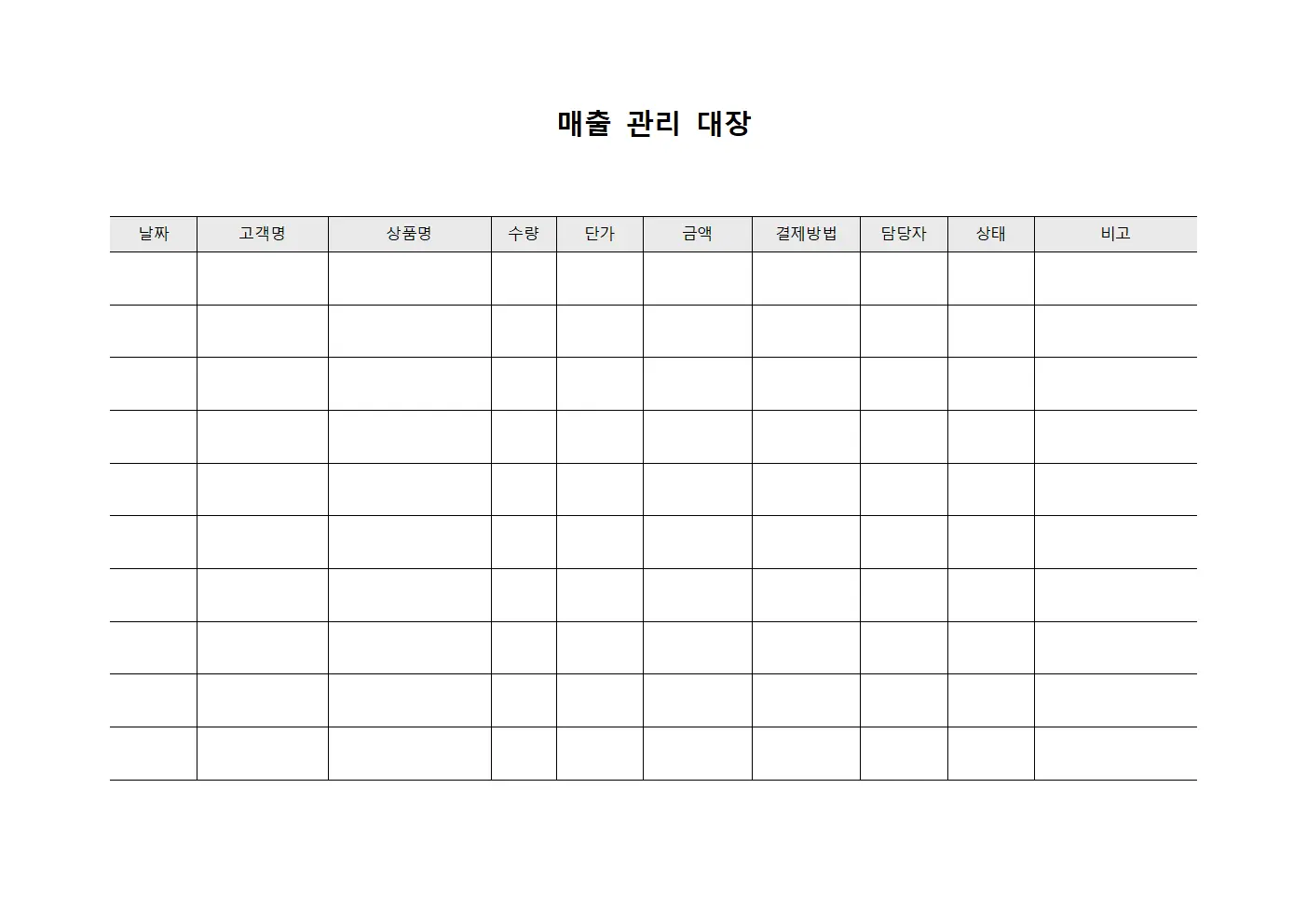 매출관리대장 (고객별거래내역)