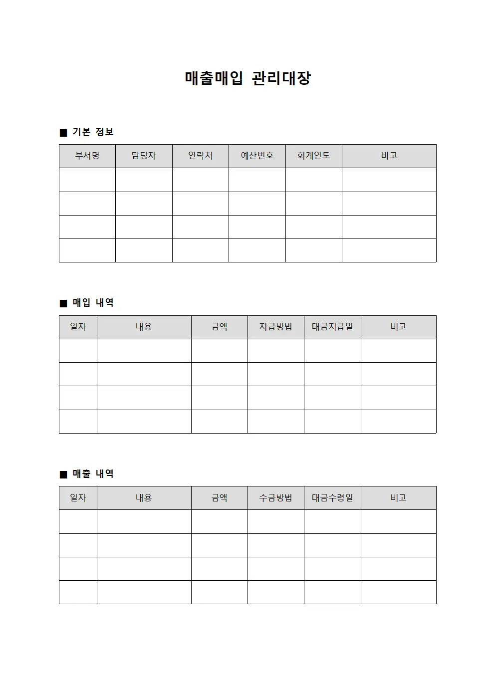 매출매입관리대장 (부서별예산현황)