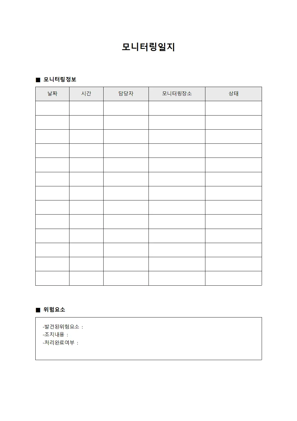모니터링일지 (위험요소)