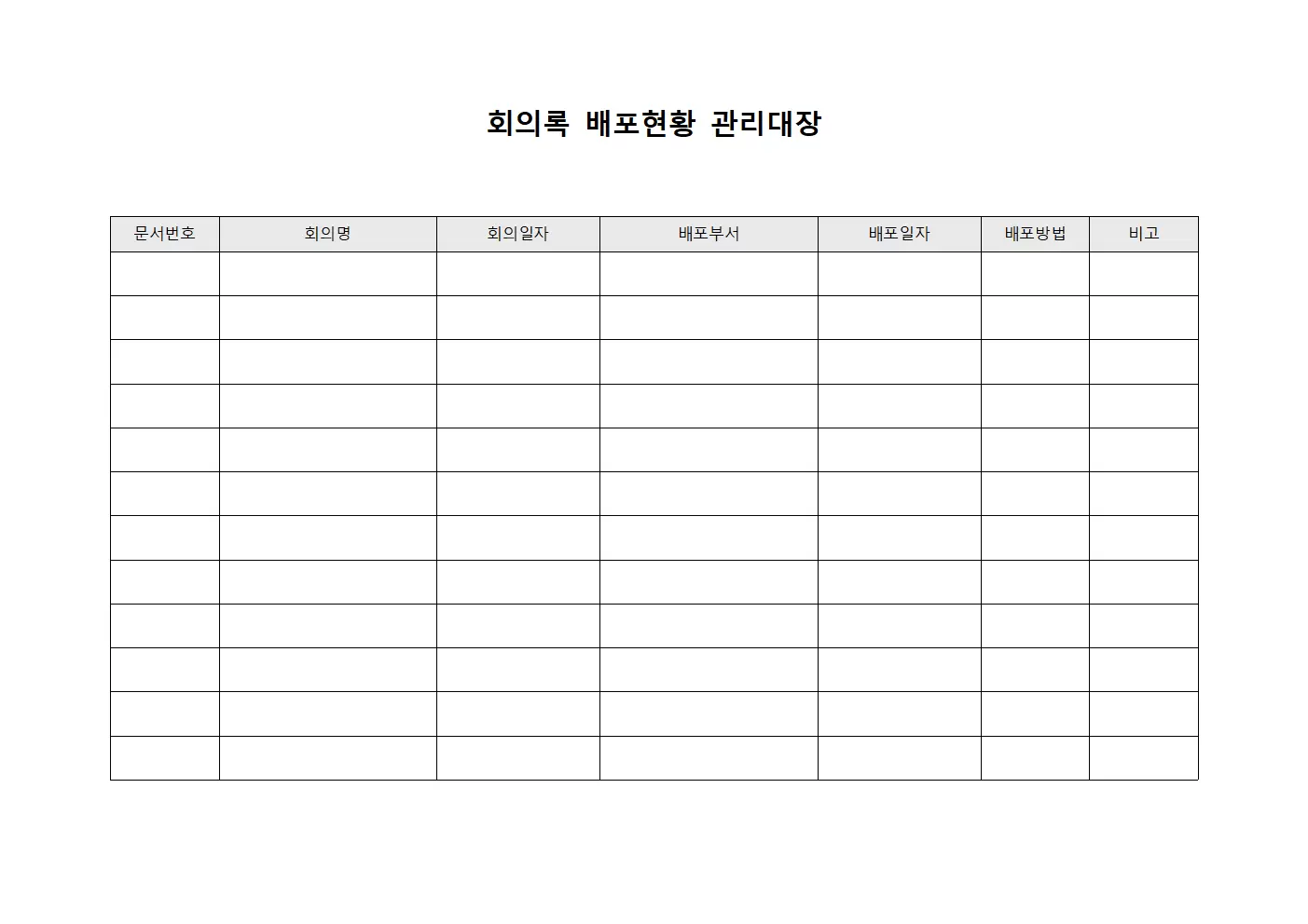 회의록 배포현황 관리대장