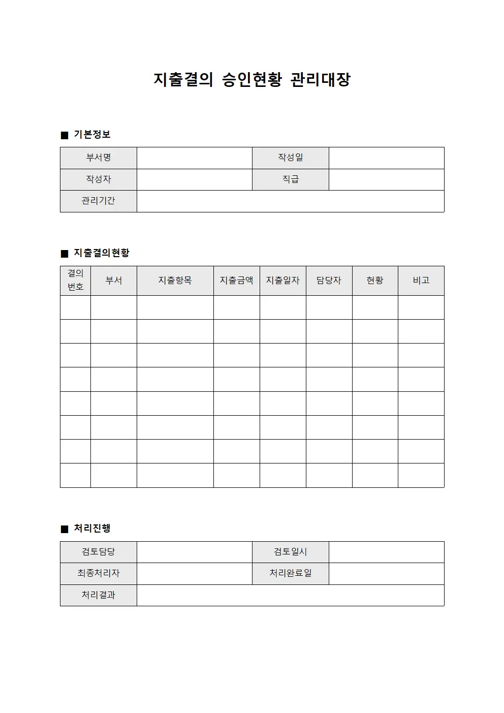 지출결의 승인현황 관리대장