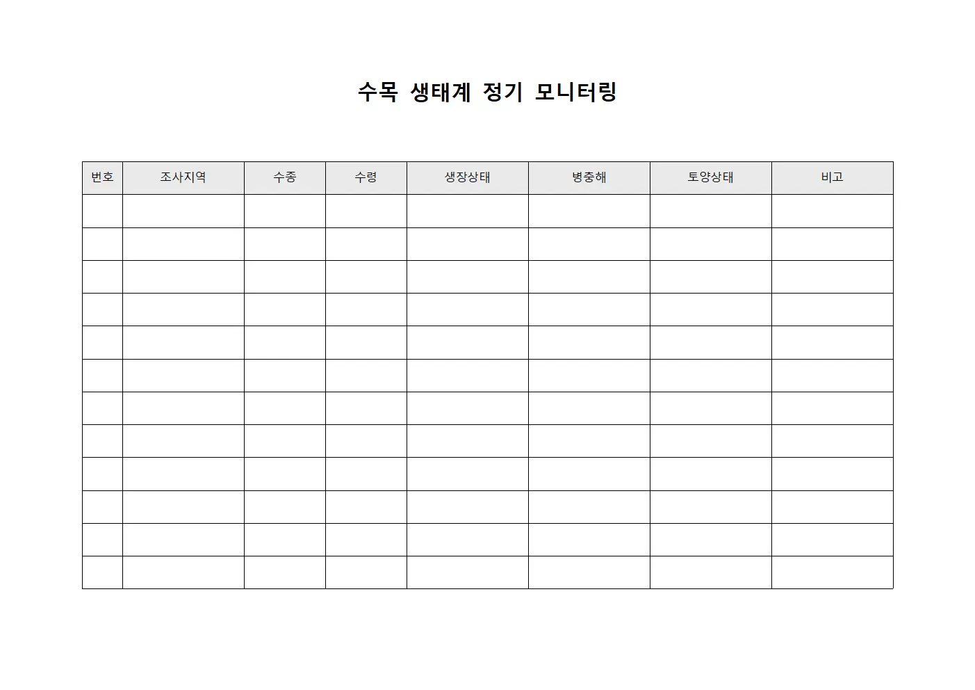 수목 생태계 정기 모니터링