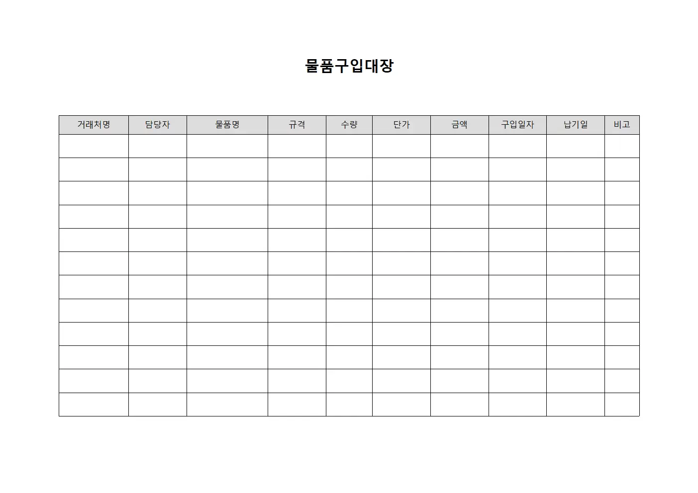 물품구입대장 (거래처별 통계)