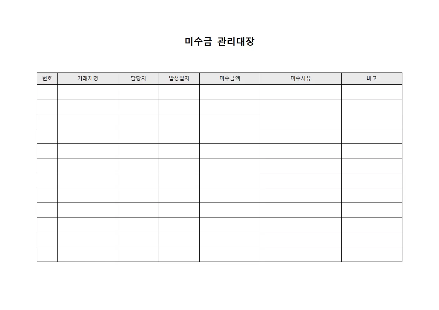 계약금회수현황 미수금관리대장