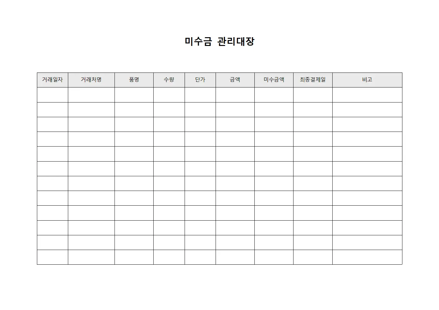 신탁금정산현황 미수금관리대장