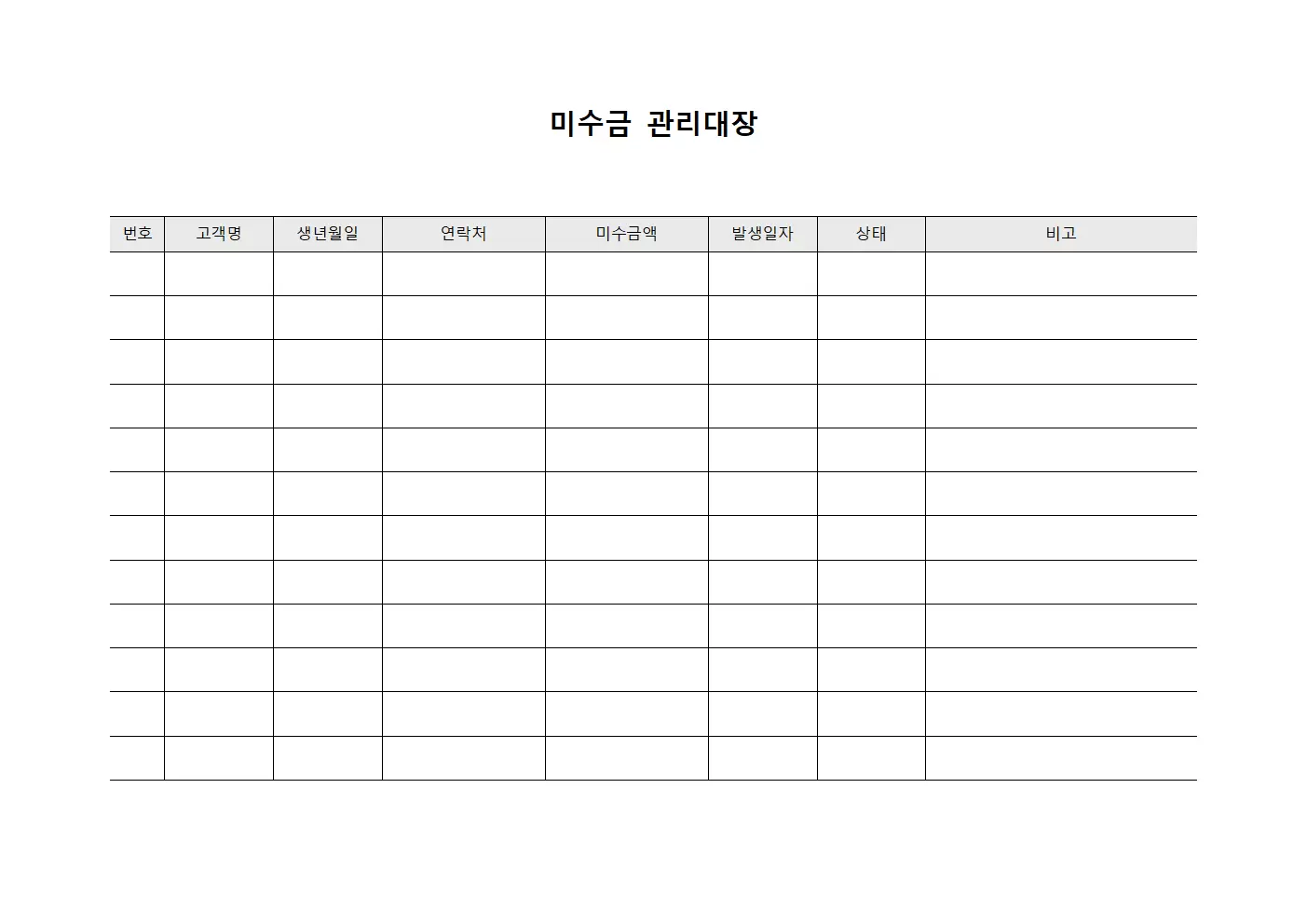 채권액회수계획 미수금관리대장