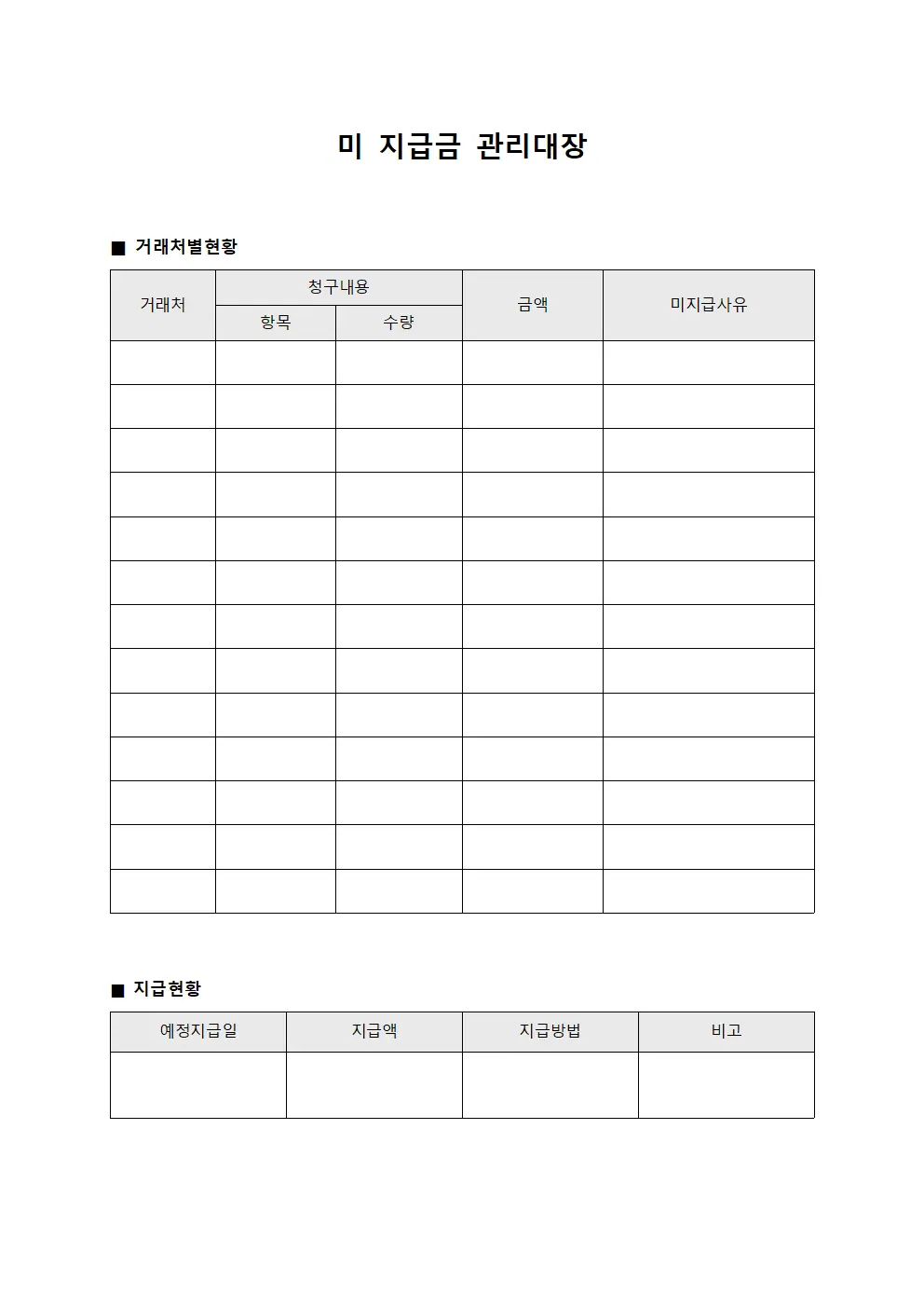 미지급금관리대장 - 거래처별현황
