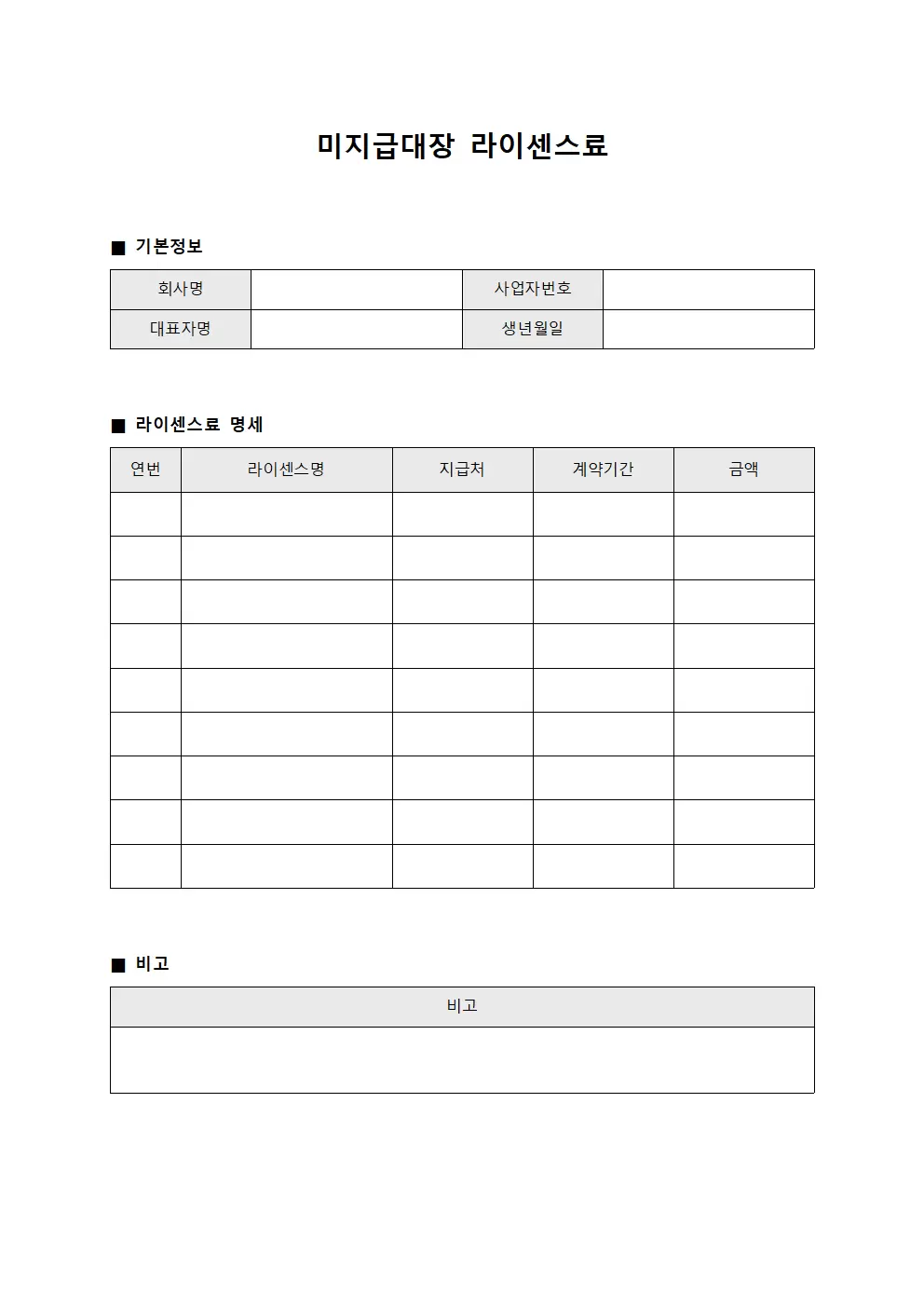 미지급대장 - 라이센스료