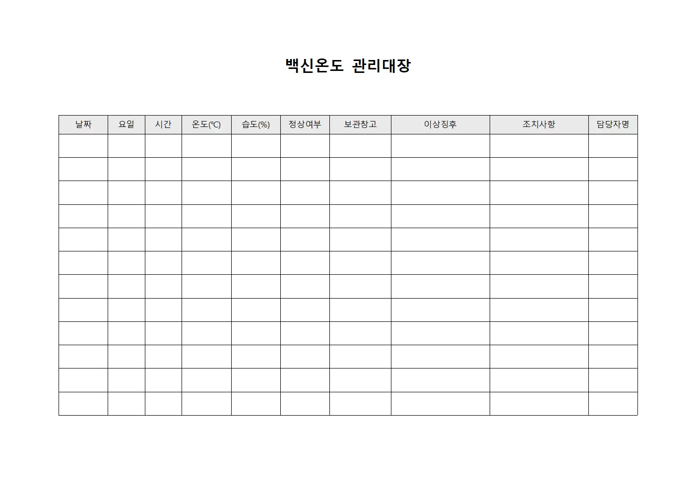 백신온도관리대장 (보관창고온습도)