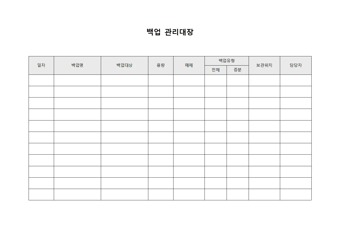 백업관리대장 - 대역폭정책