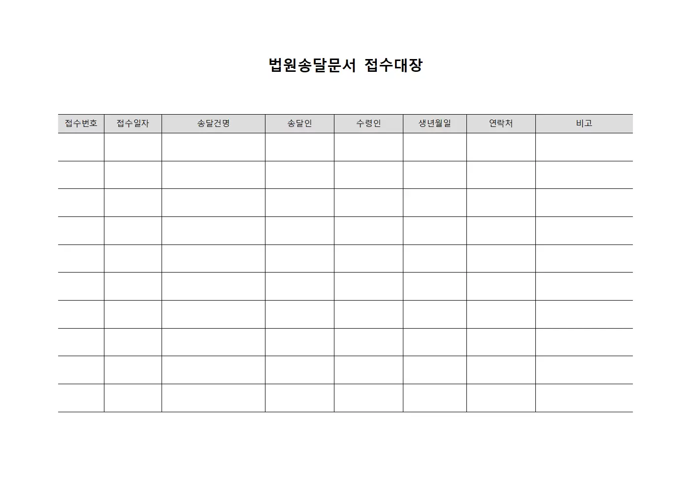 법원송달문서접수대장 - 메타데이터관리현황