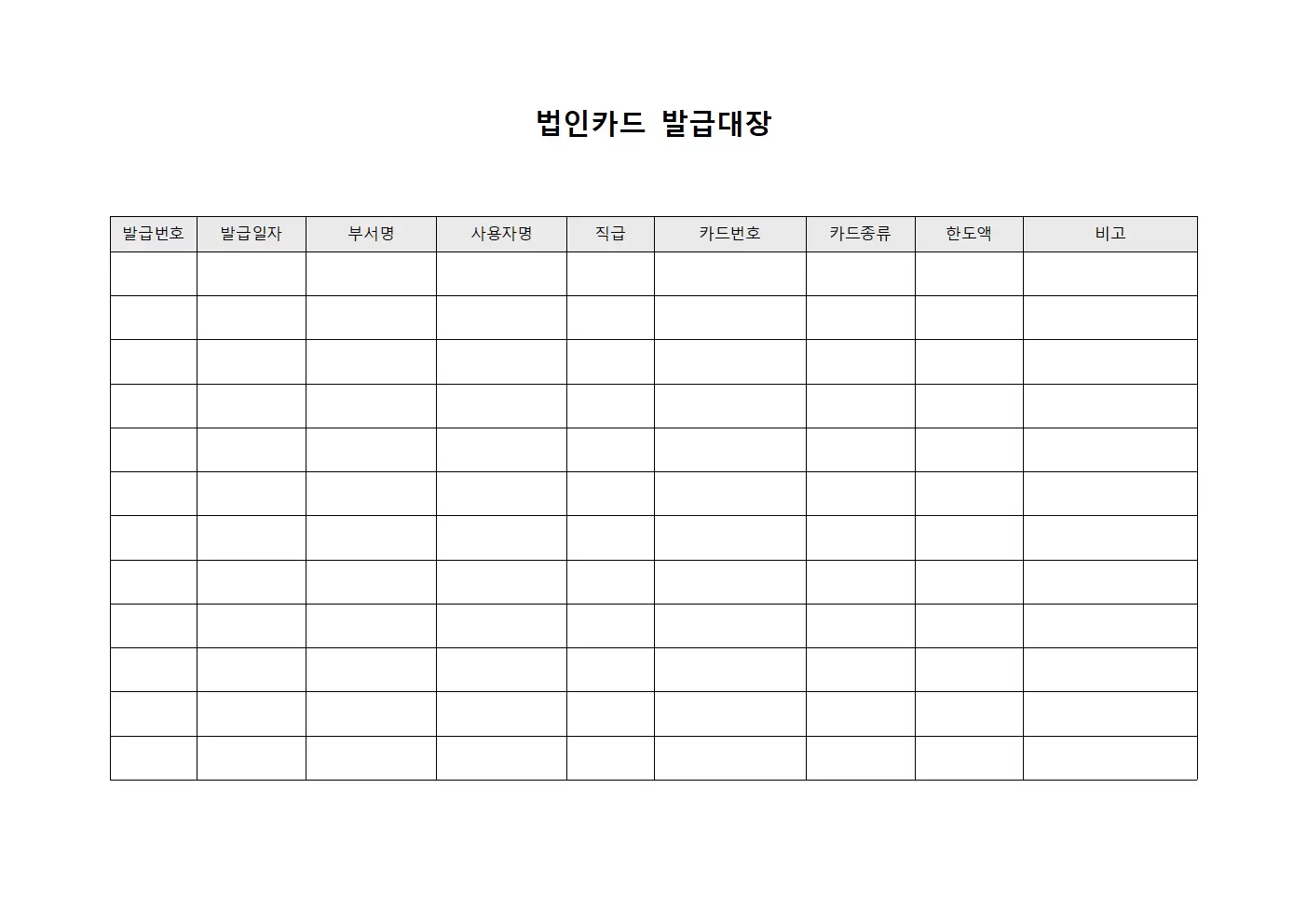 부서별예산관리 법인카드발급대장