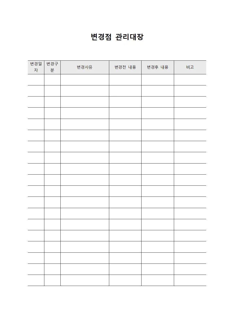 예산편성변경 변경점관리대장 문서.서식