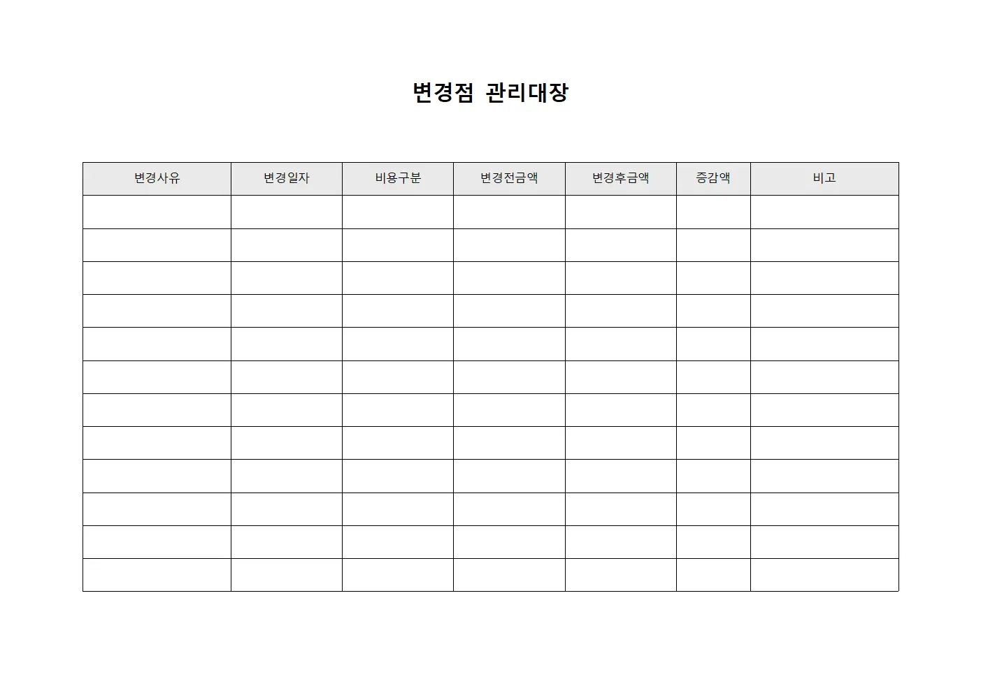 비용배분변경 변경점관리대장 문서.양식
