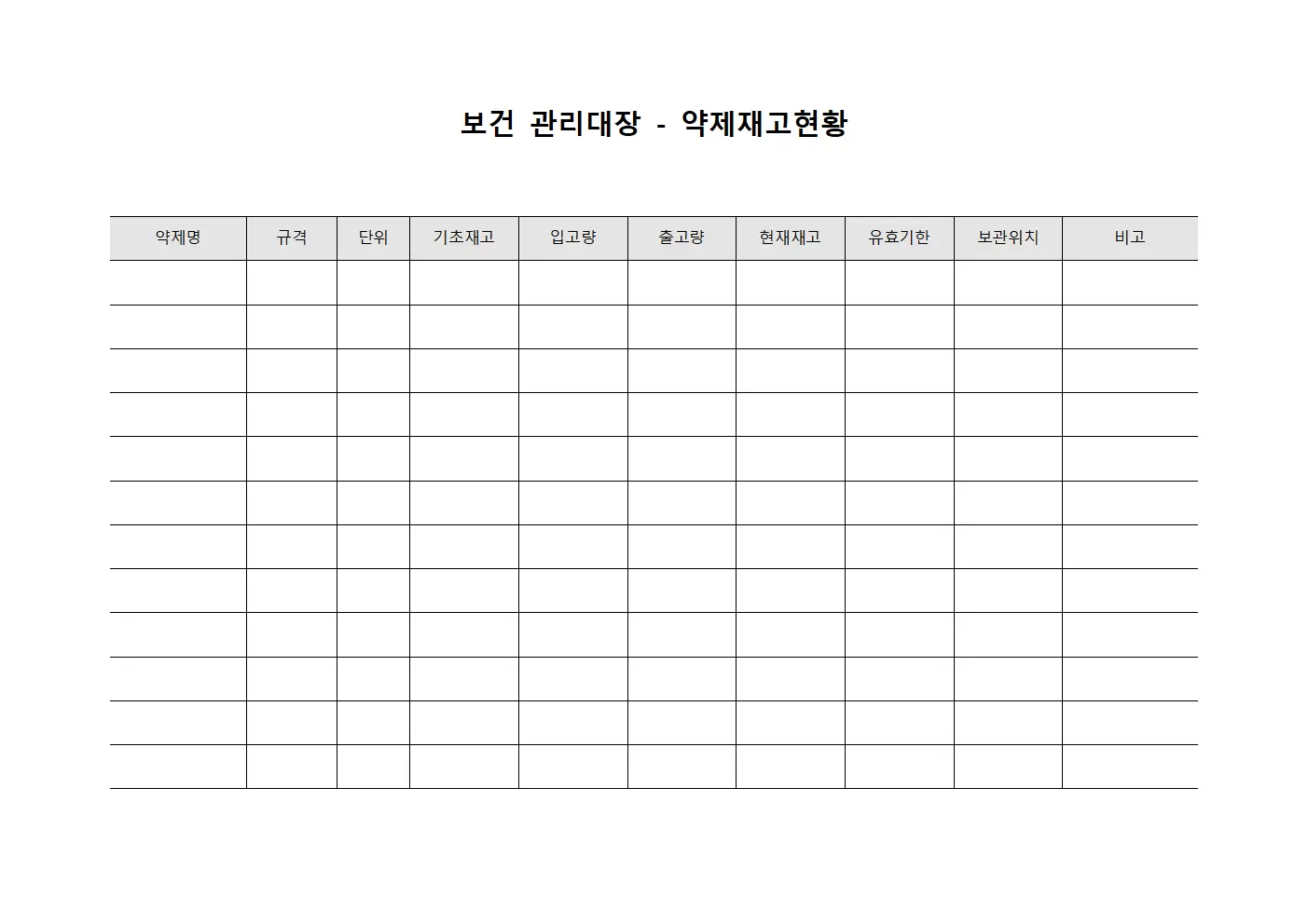 보건관리대장 - 약제재고현황