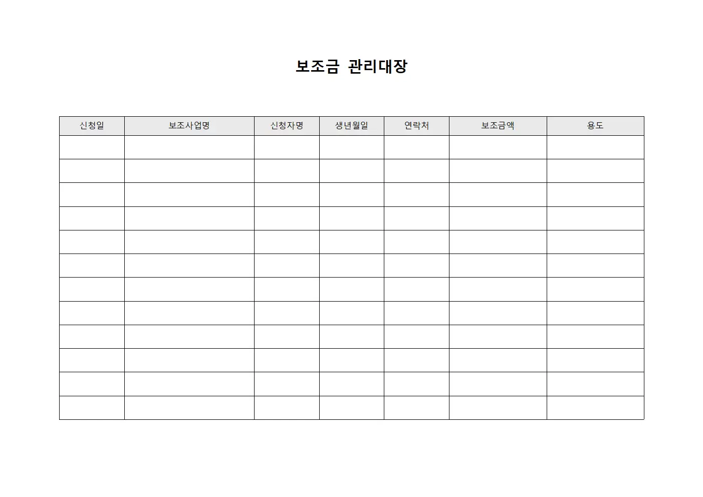 보조금관리대장 - 투자수익현황