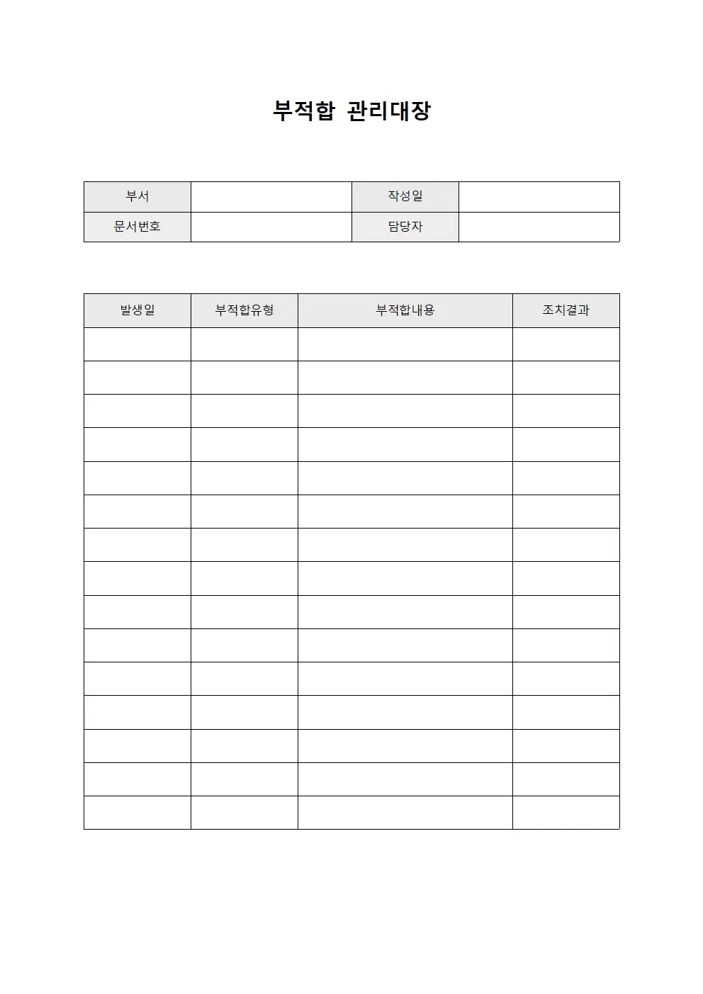 부적합관리대장 (조치결과)