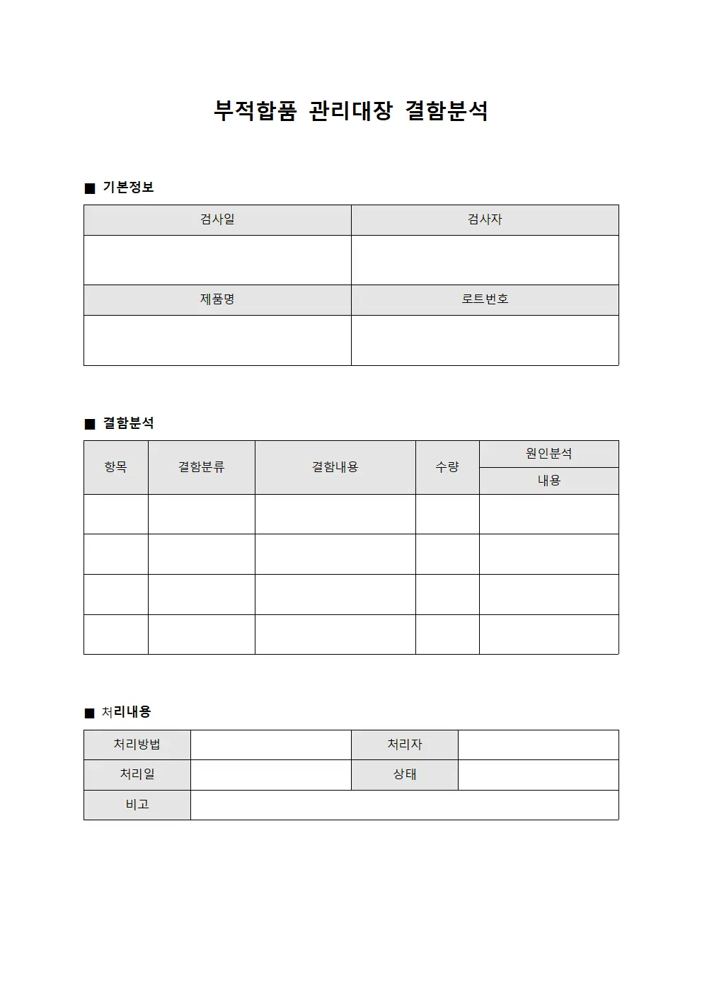 부적합품관리대장 결함분석일일현황