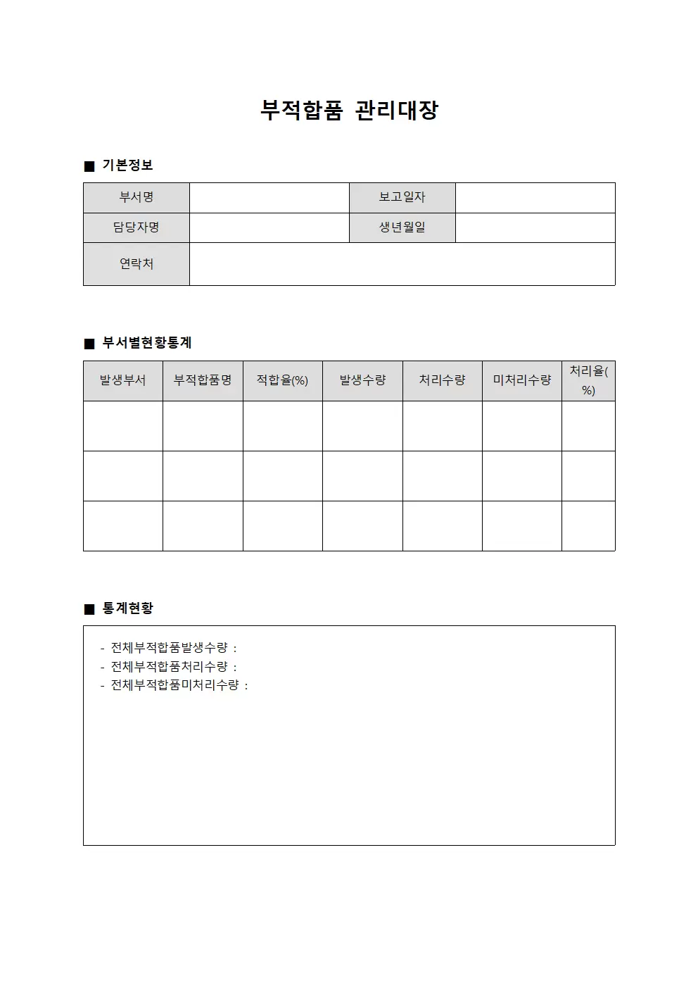 부적합품관리대장 (부서별현황통계)