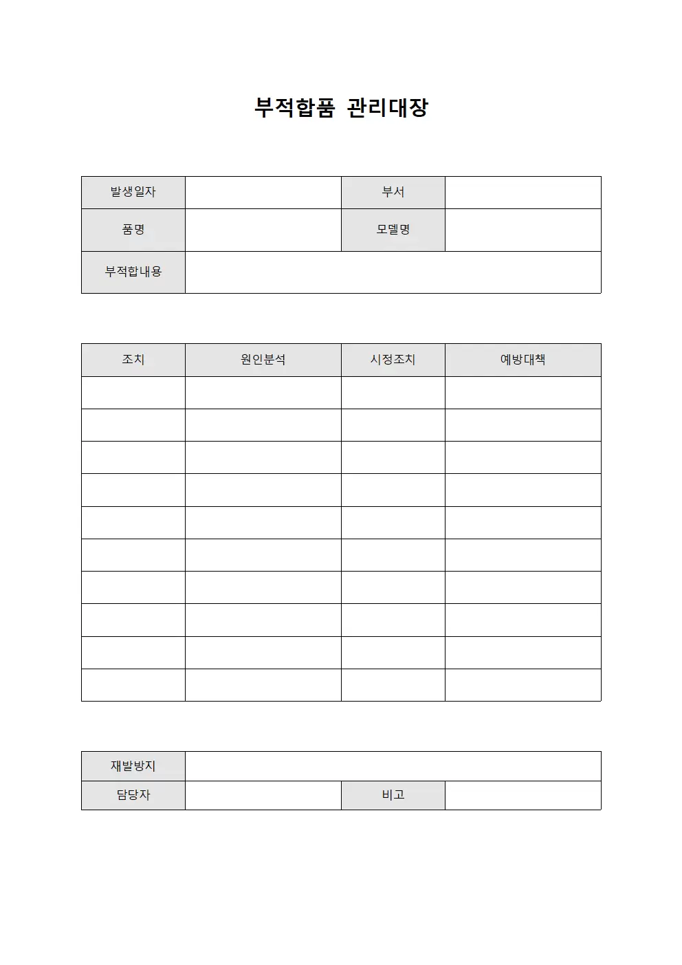 부적합품관리대장 - 최종합격판정기준