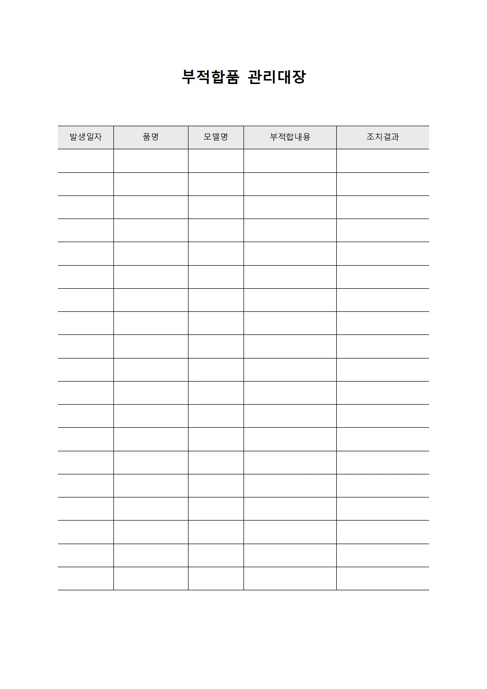 부적합품관리대장 (부품별검사현황)
