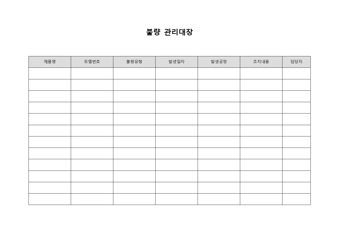 불량관리대장 - 공정별결함