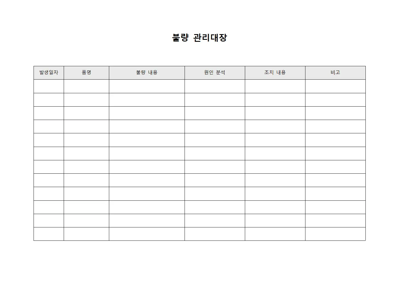 불량관리대장 (클레임현황)