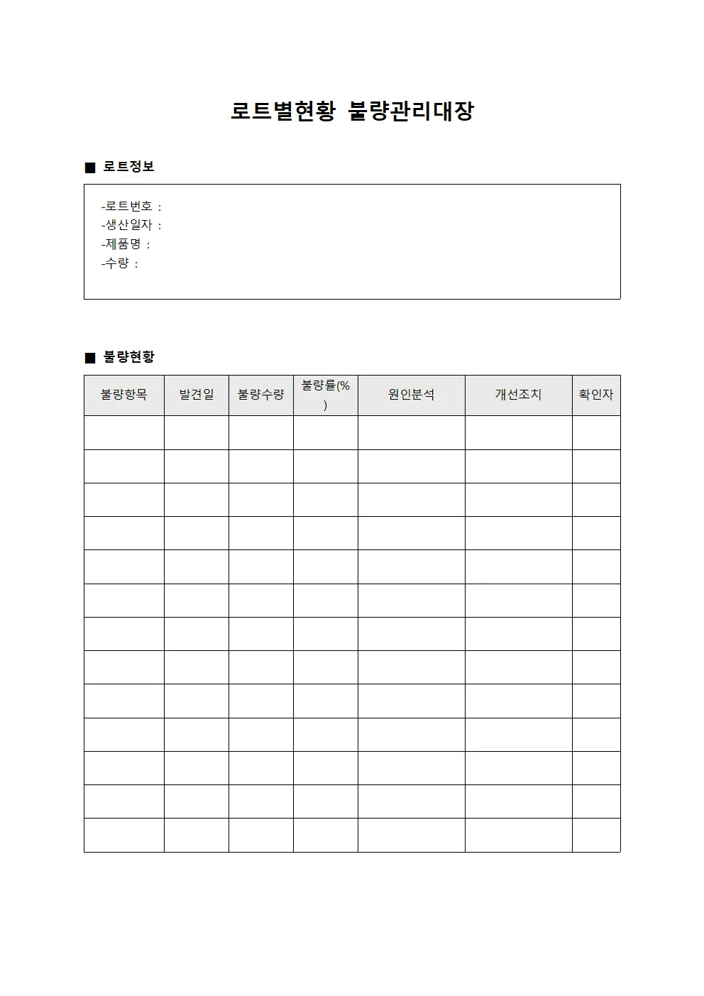 로트별현황 불량관리대장