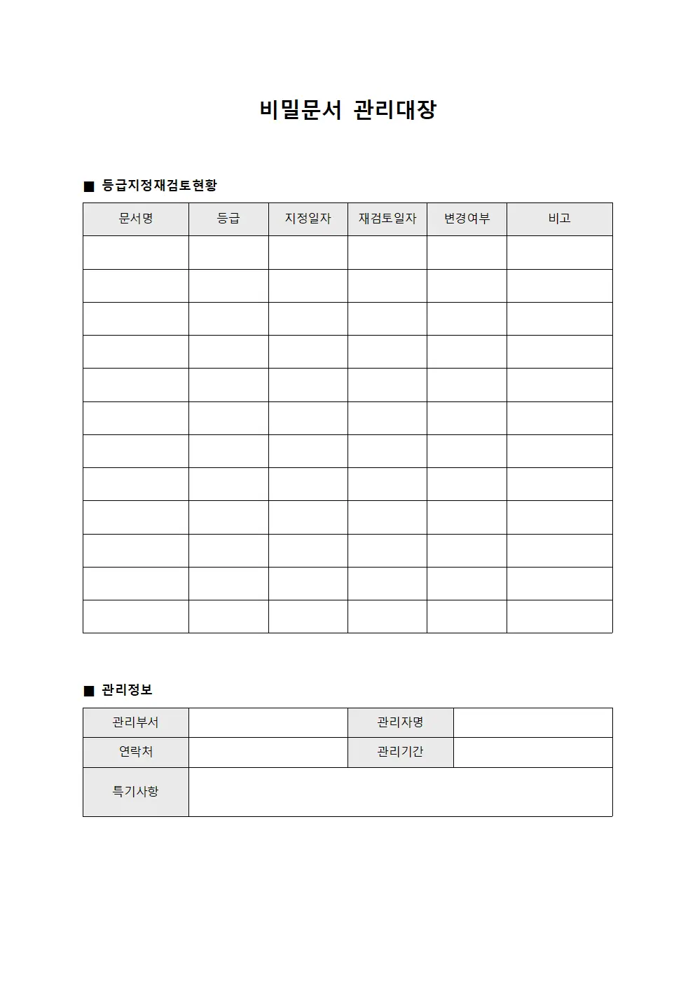 비밀문서관리대장 - 등급지정재검토현황