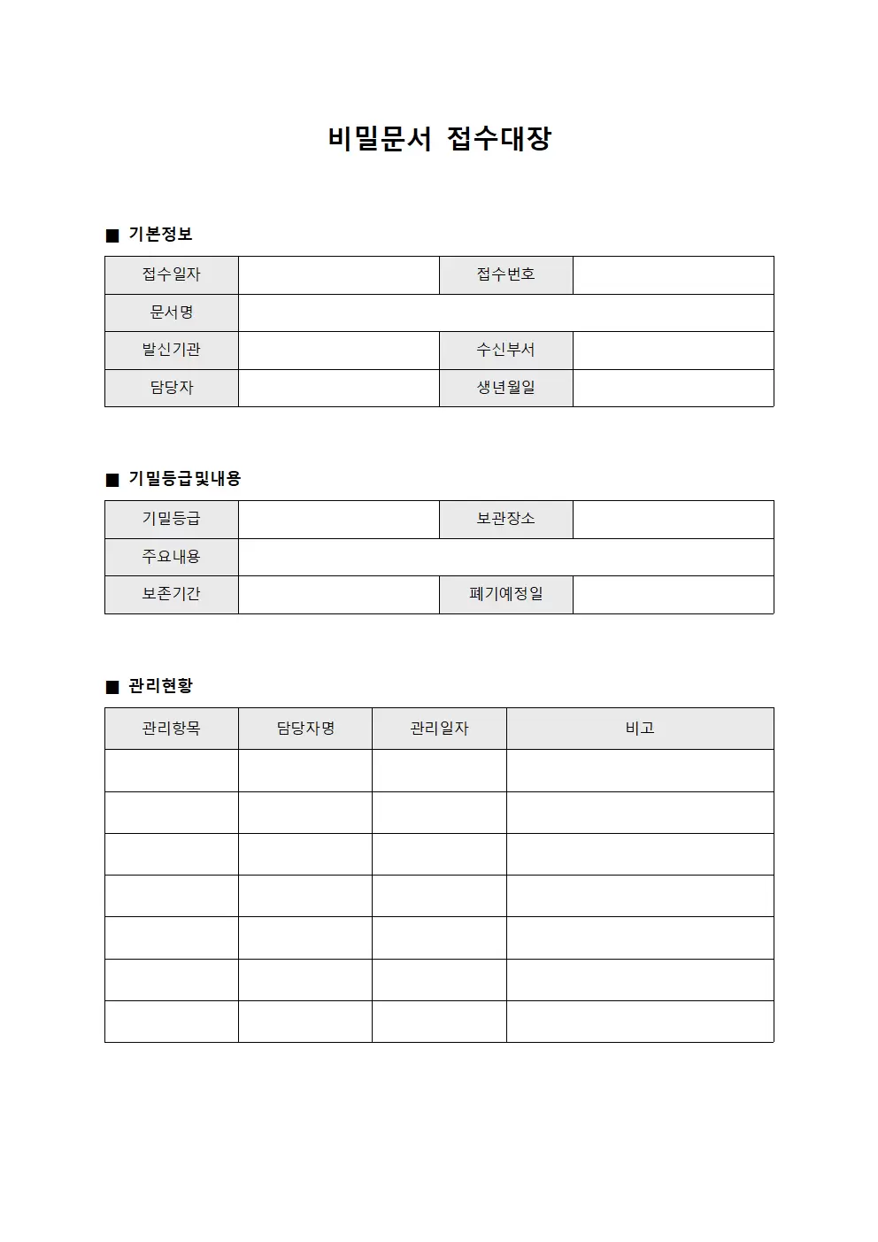 비밀문서접수대장 및 기밀사항관리현황