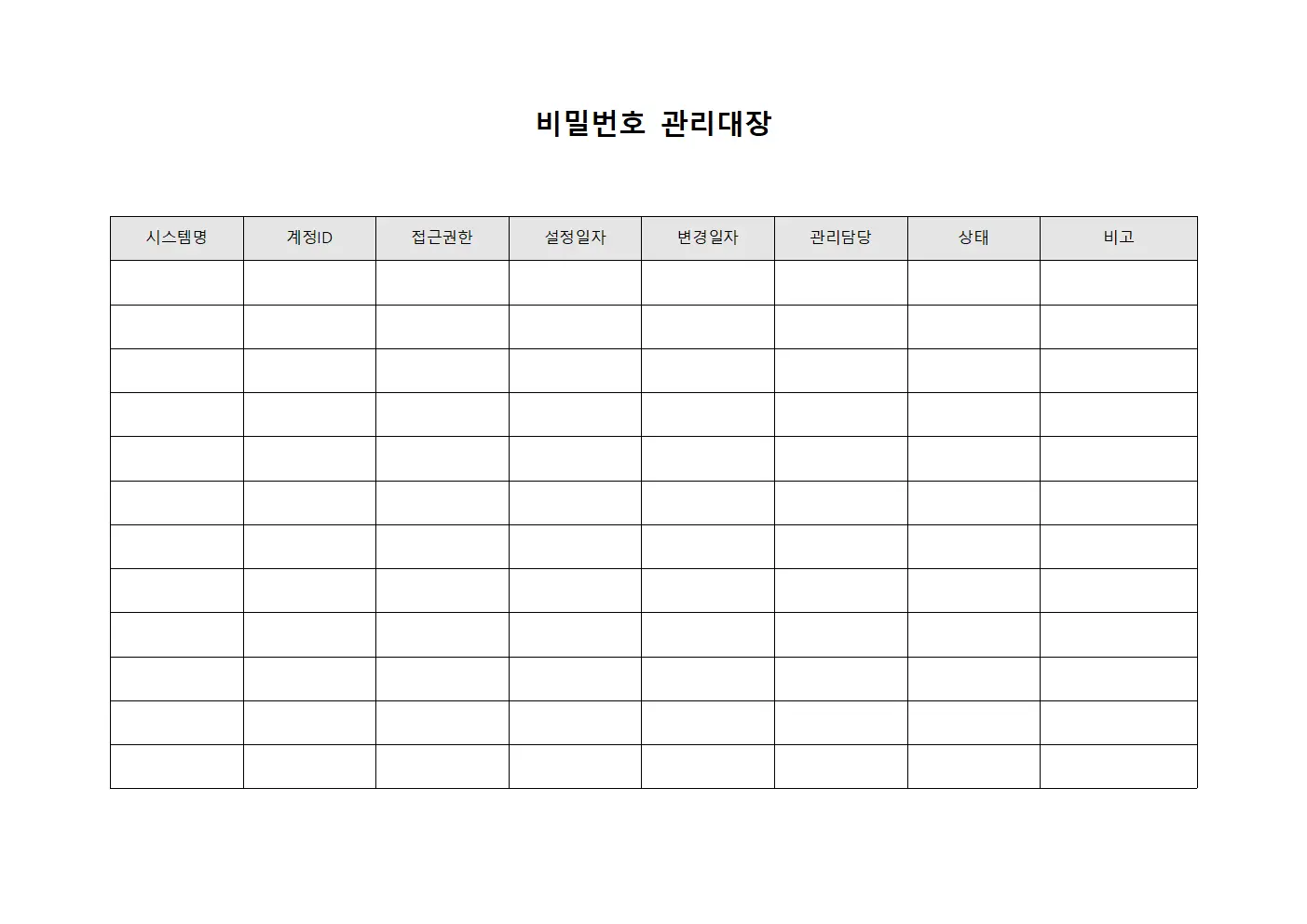 비밀번호관리대장 (시스템접근권한)