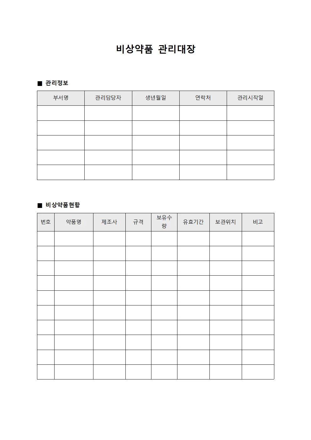 약제부 비상약품관리대장 현황