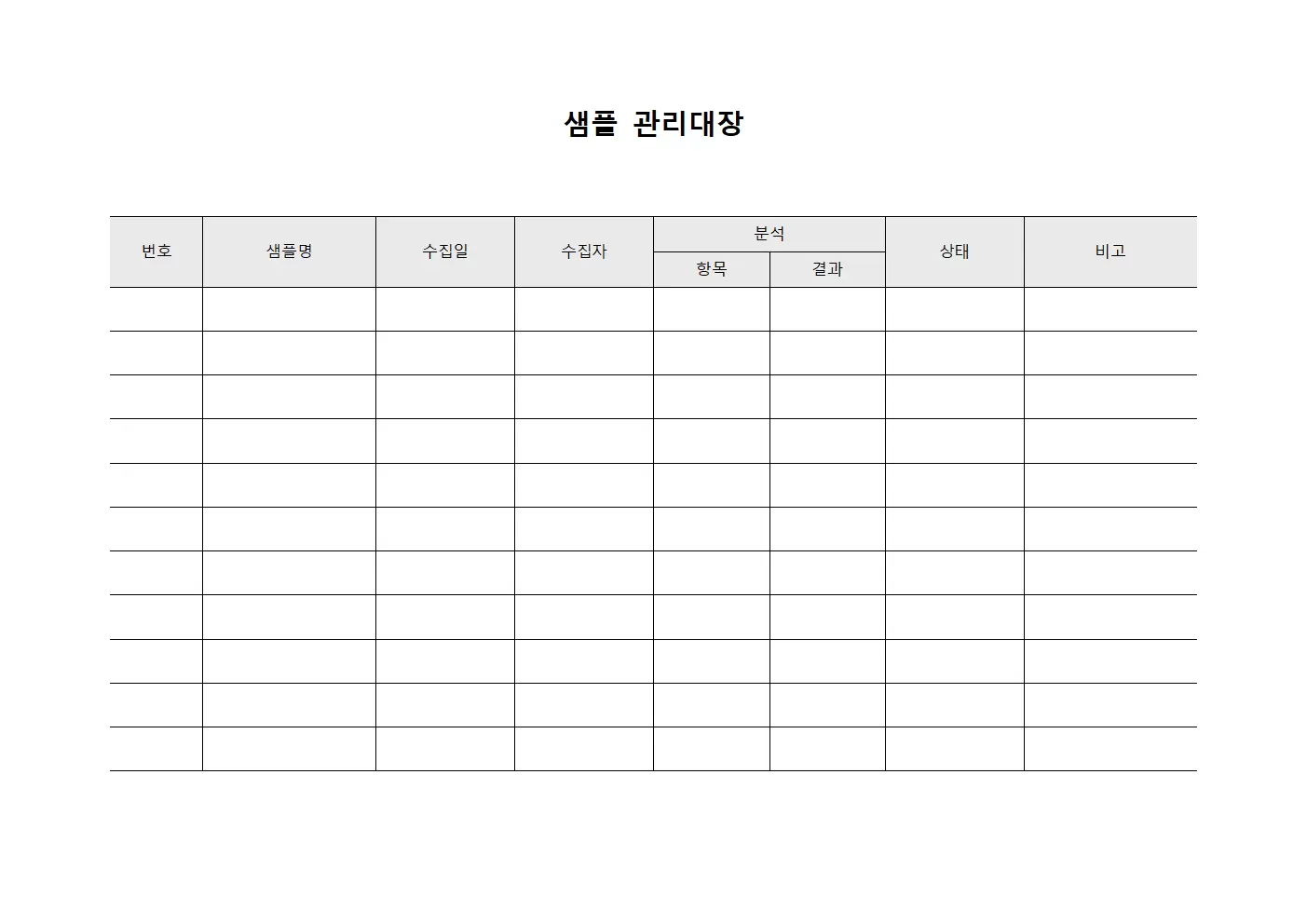 샘플관리대장 (고객반품분석)