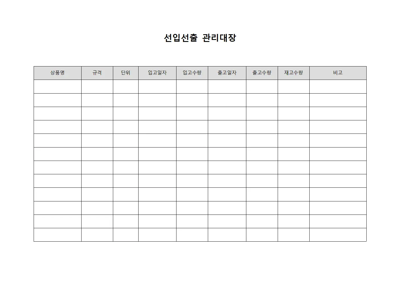 선입선출관리대장 - 판매원재고현황