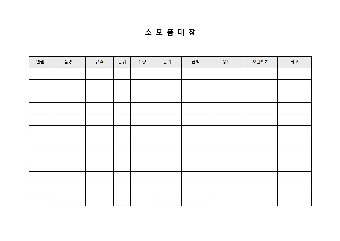 소모품대장 (월별지출현황분석)
