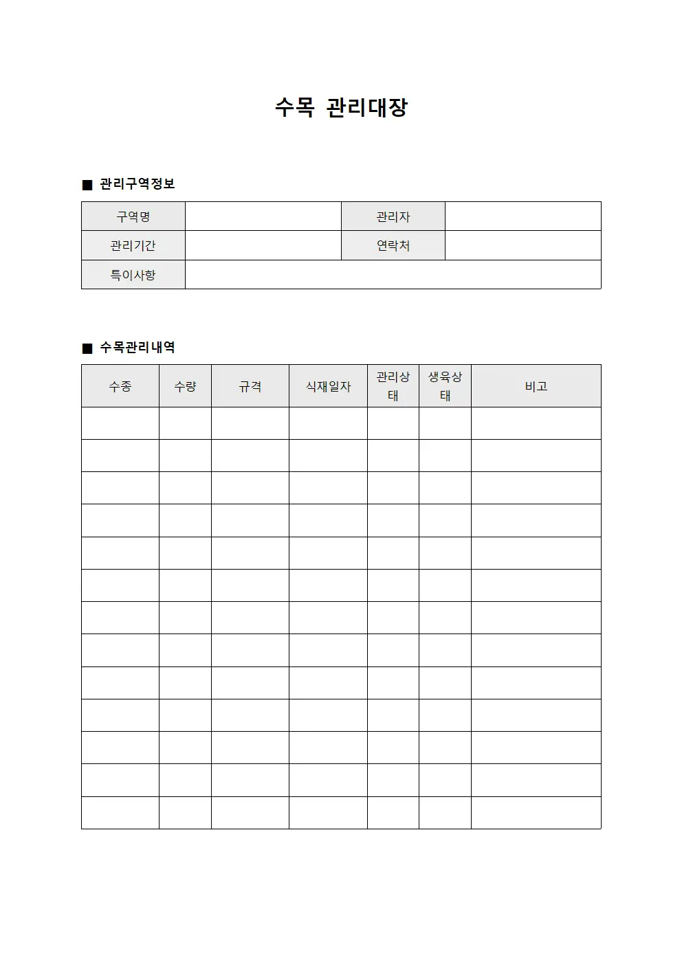 생태지역 수목관리대장 모니터링