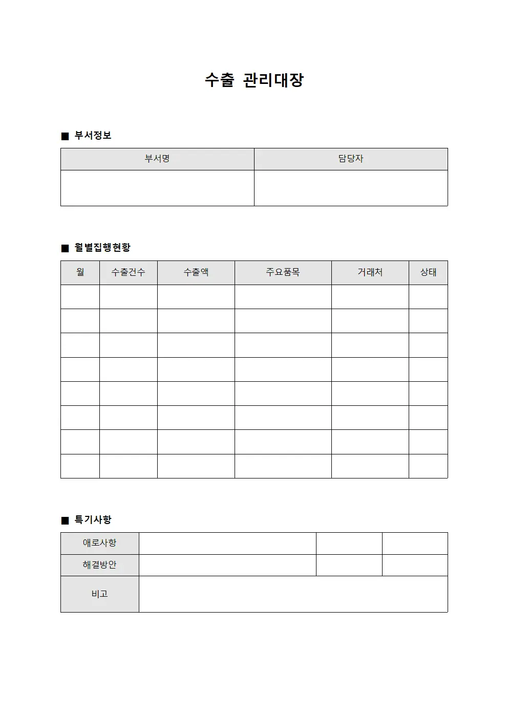 수출관리대장 - 부서별집행현황