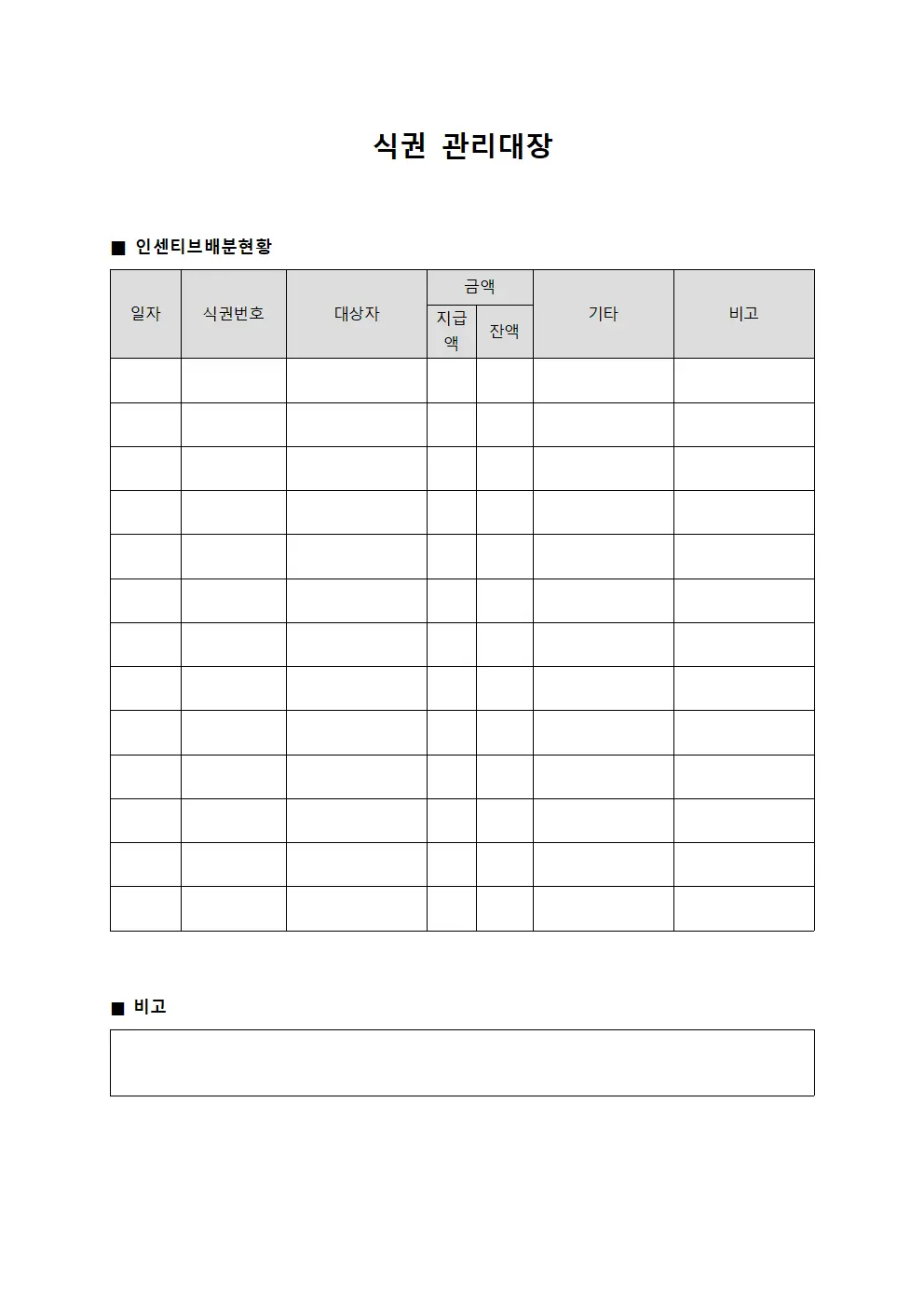 인센티브배분현황 식권관리대장