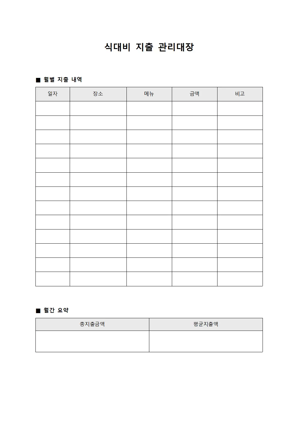 식대비지출관리대장 - 월별자산증감